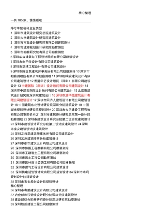 深圳建筑设计院排名