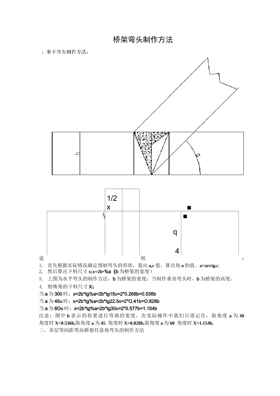 桥架弯头制作方法范制_第1页