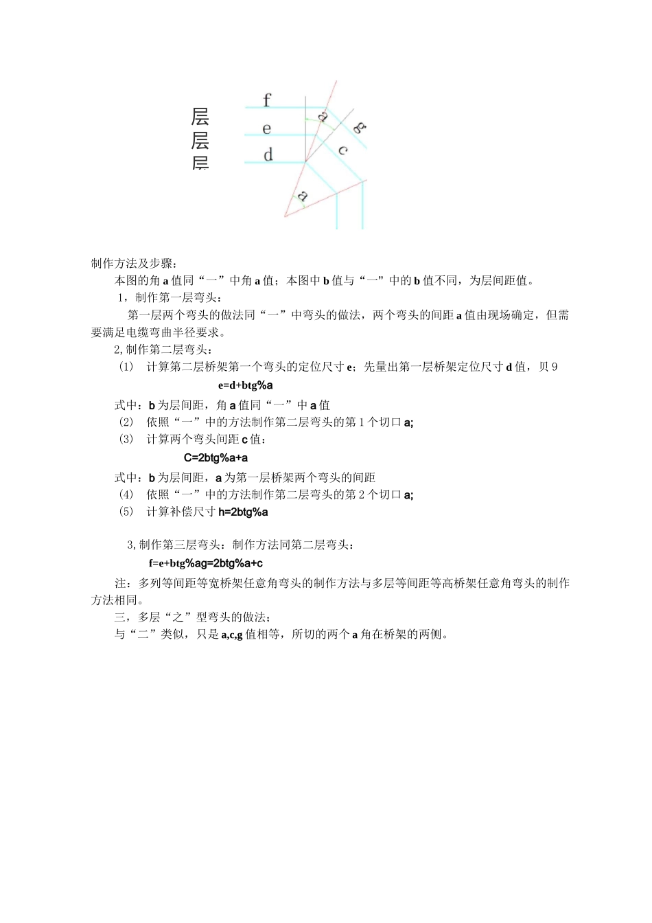 桥架弯头制作方法范制_第2页