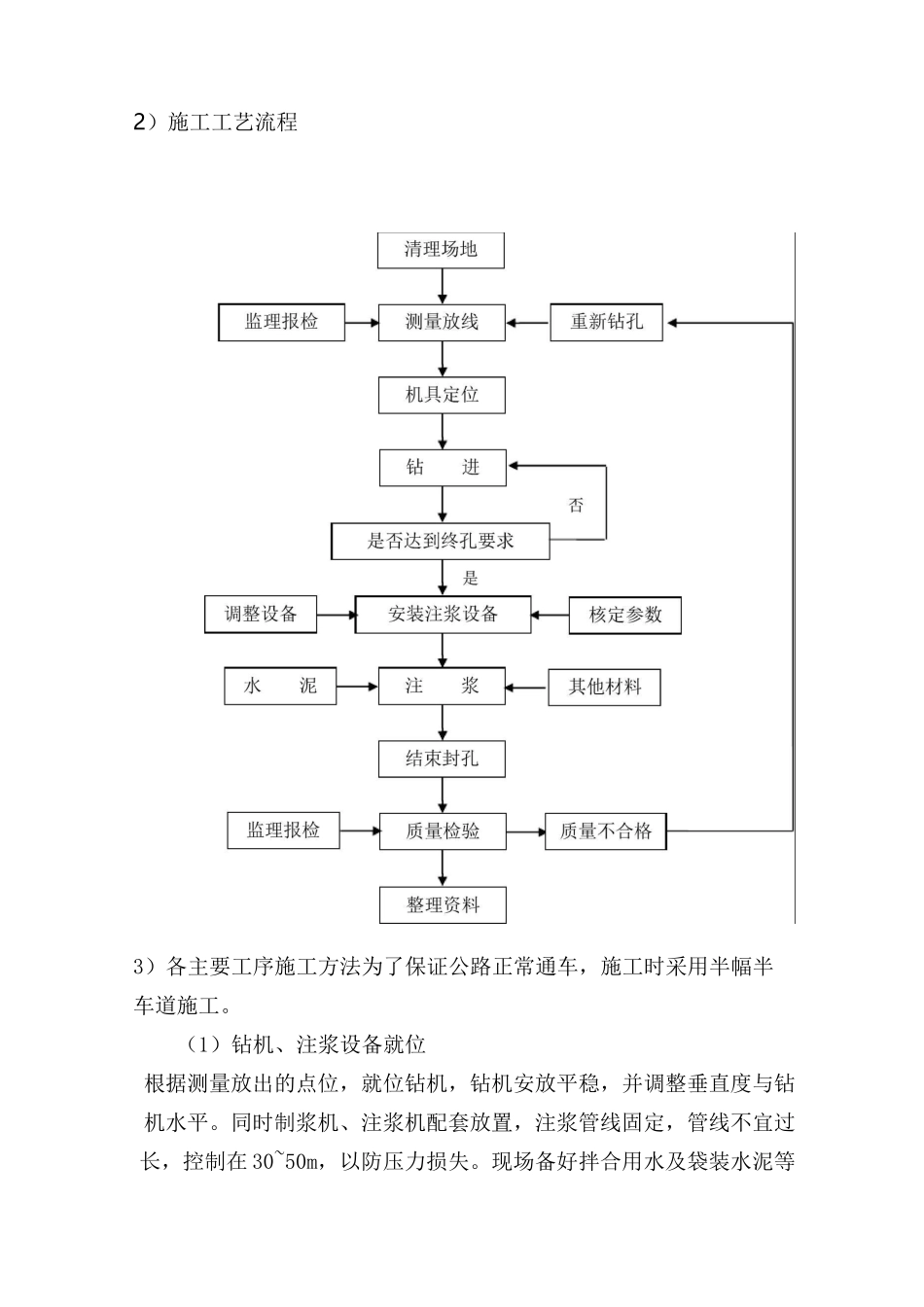 路基灌浆施工工艺_第3页