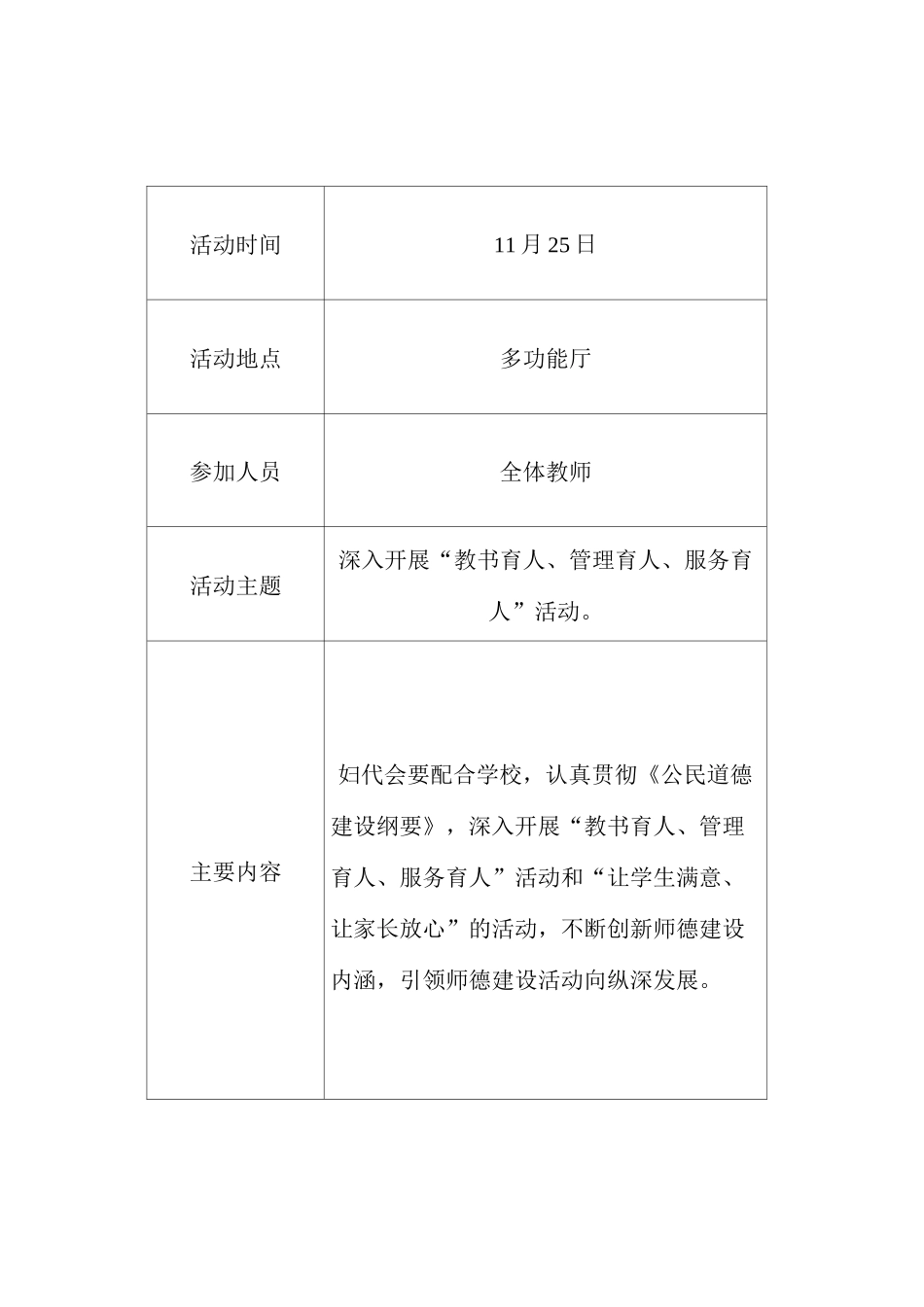 妇代会工作活动记载_第2页