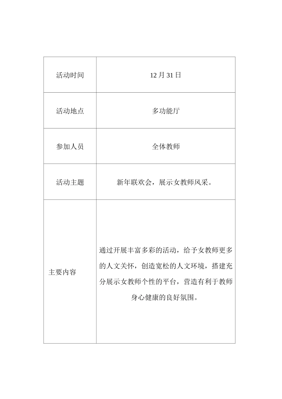 妇代会工作活动记载_第3页