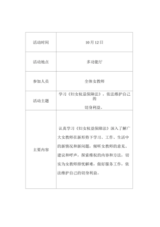 妇代会工作活动记载