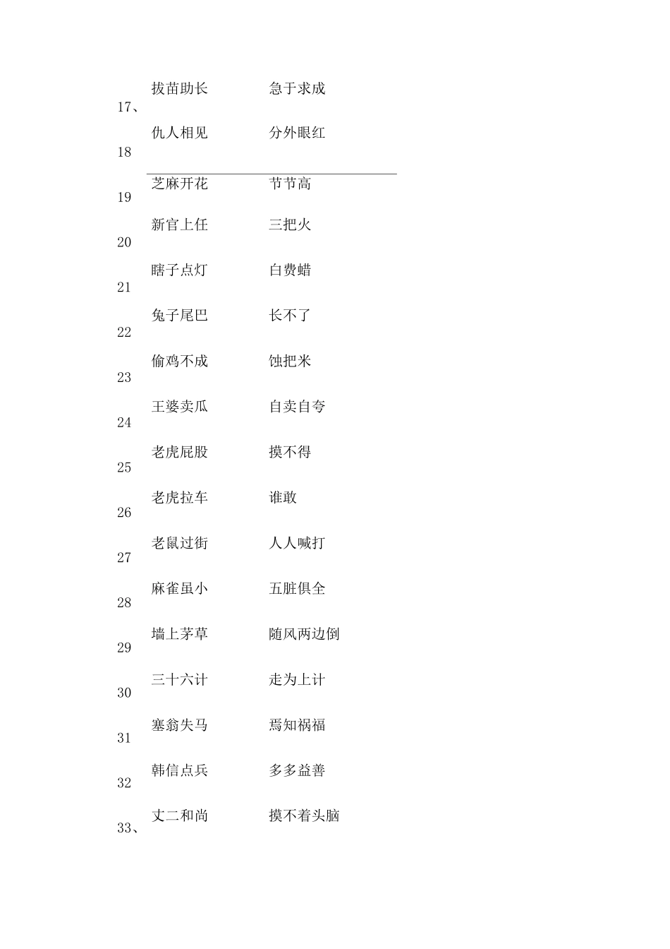小学生歇后语大全(直接打印)_第2页