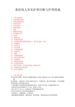 重症常见护理诊断