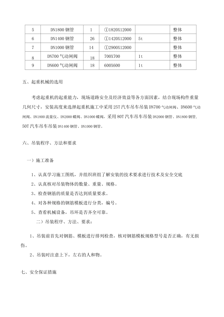 起重机吊装方案_第2页