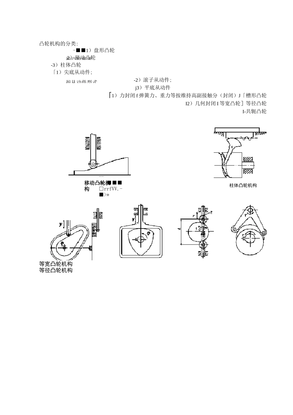 机械原理教案 凸轮机构及其设计_第3页