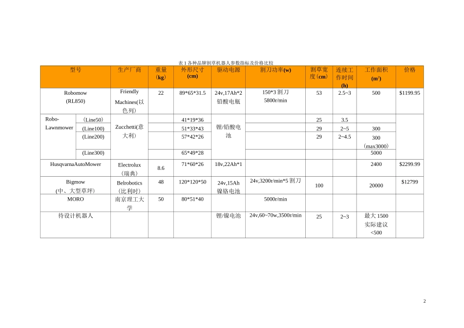 割草机器人调研报告(DOC)_第2页