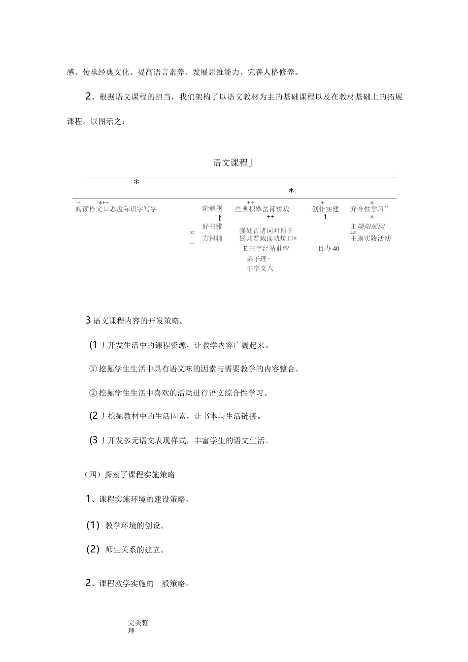 小学语文课程的建设与实施方案报告书_第3页