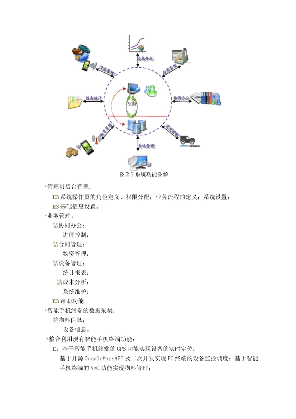 管理平台软件功能需求说明书_第2页