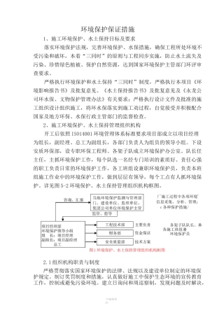环境保护保证措施