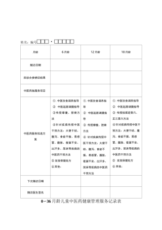 中医药健康管理服务记录表