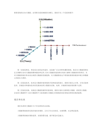 大数据认识剖析