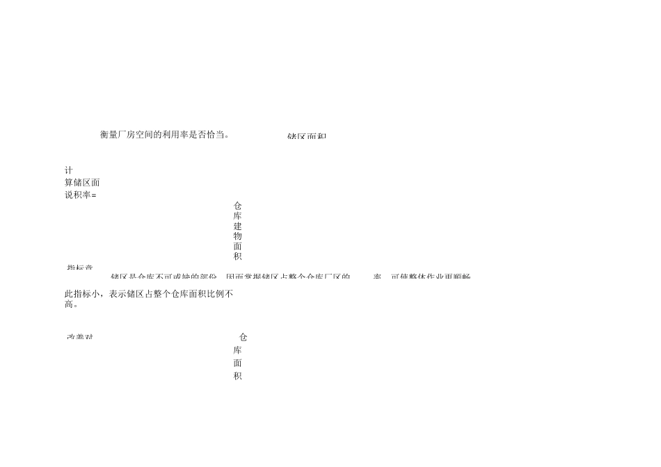 仓库管理指标_第2页
