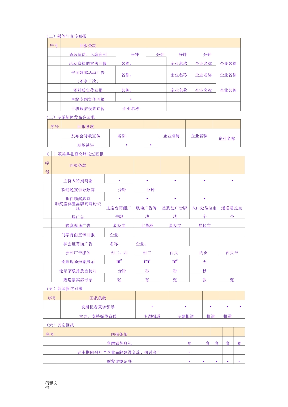 赞助回报方案设计惯用---通用模式_第2页