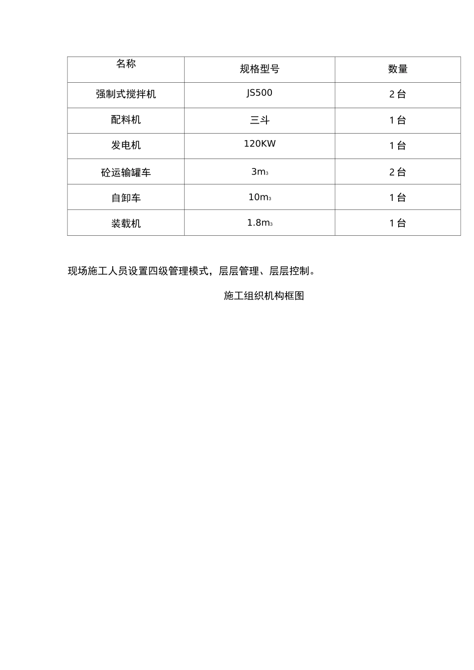 上部构造现场浇筑(横隔板、湿接缝、中横梁)_第2页