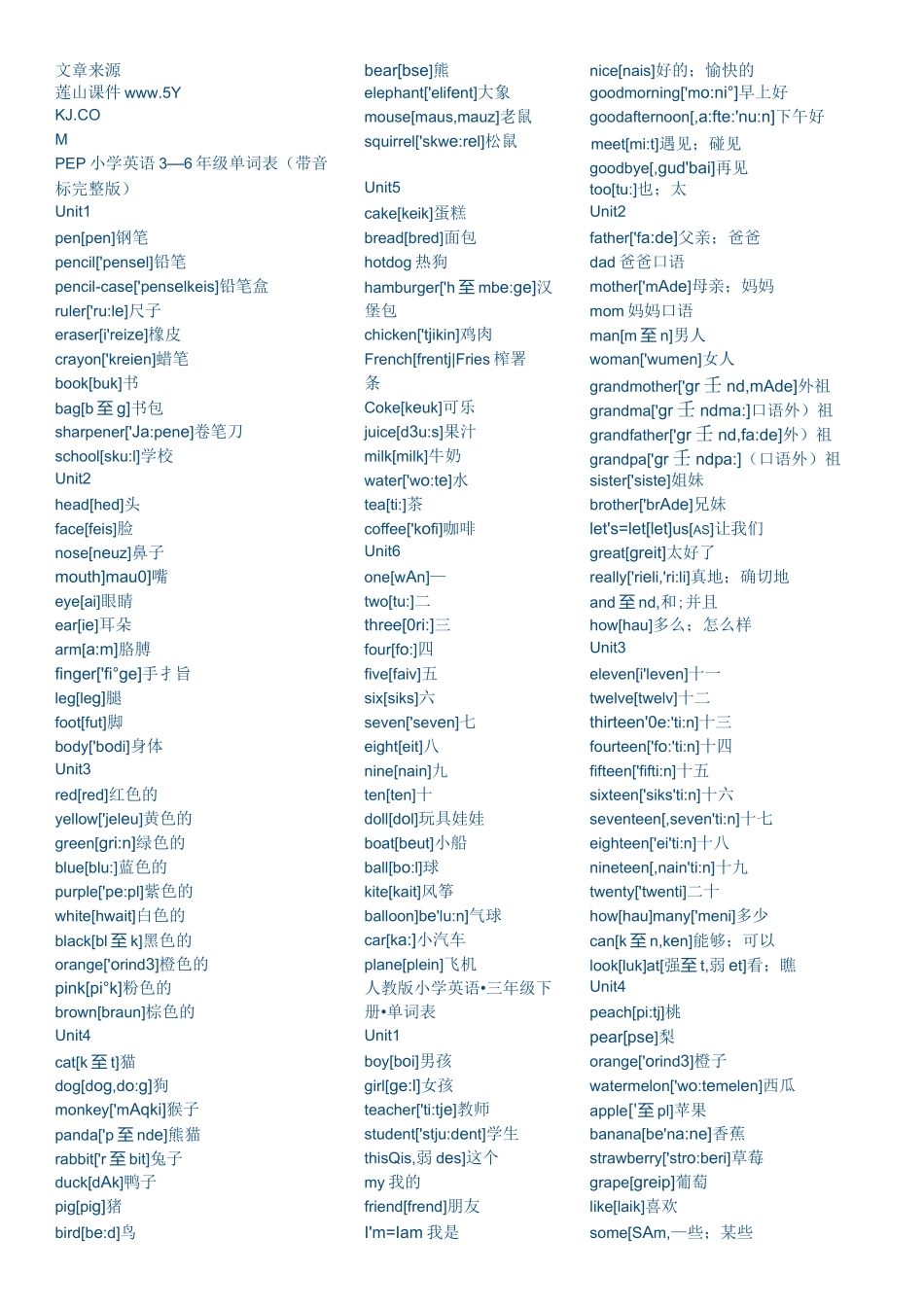 小学英语单词带音标_第1页