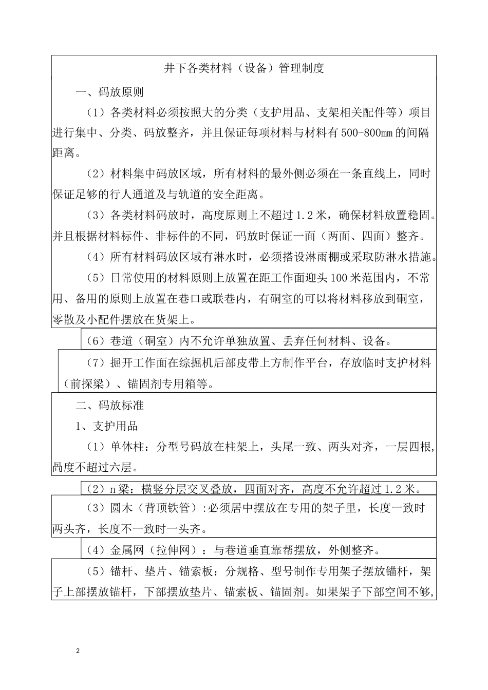 井下各类材料摆放标准_第2页
