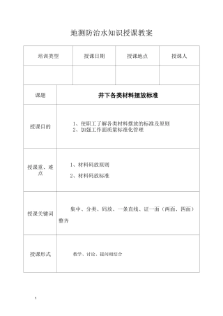 井下各类材料摆放标准