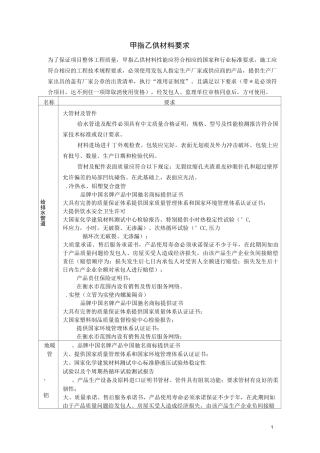 甲指乙供材料要求