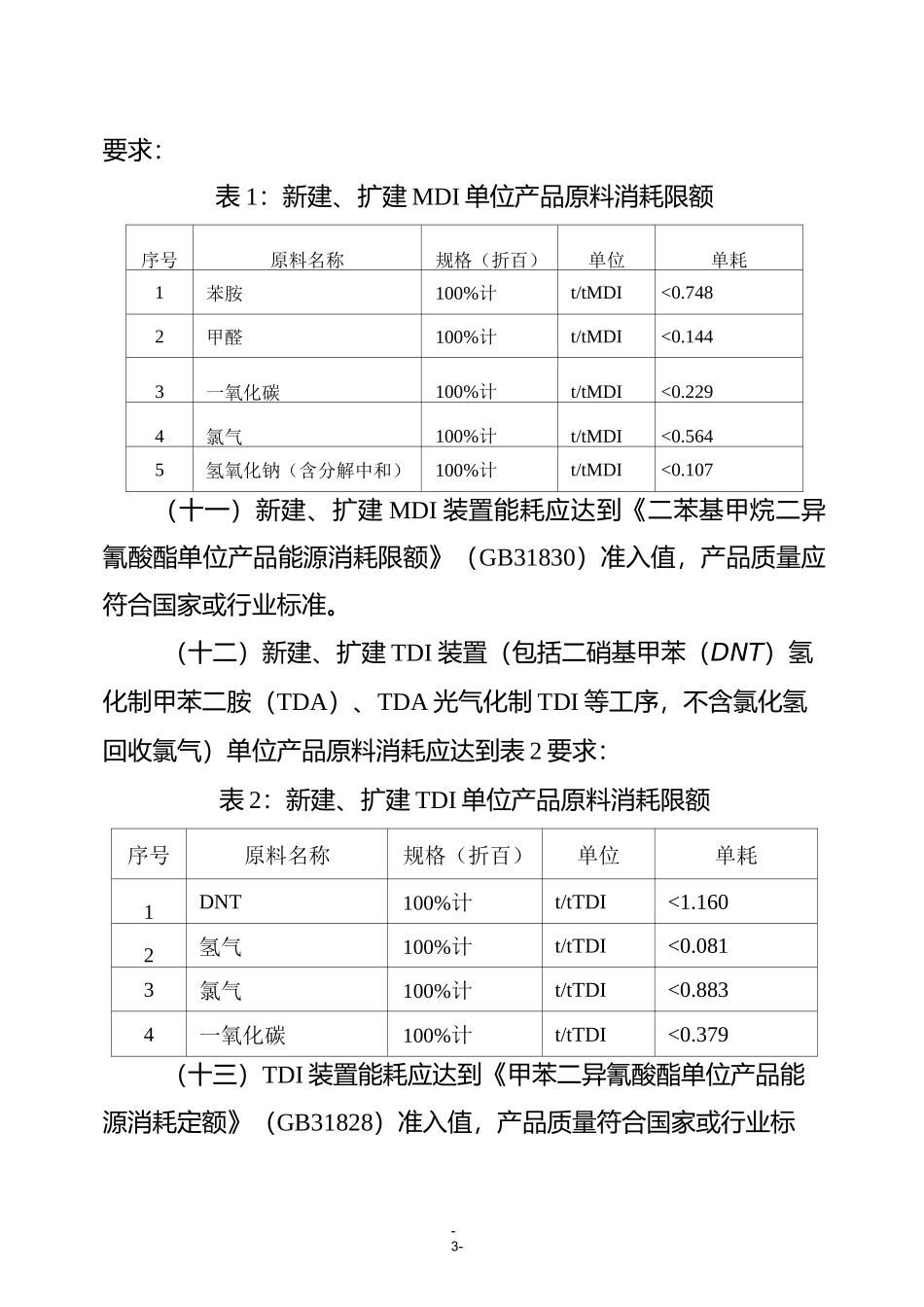 二苯基甲烷二异氰酸酯(MDI)、甲苯二异氰酸酯(TDI)项目建设规范条件_第3页
