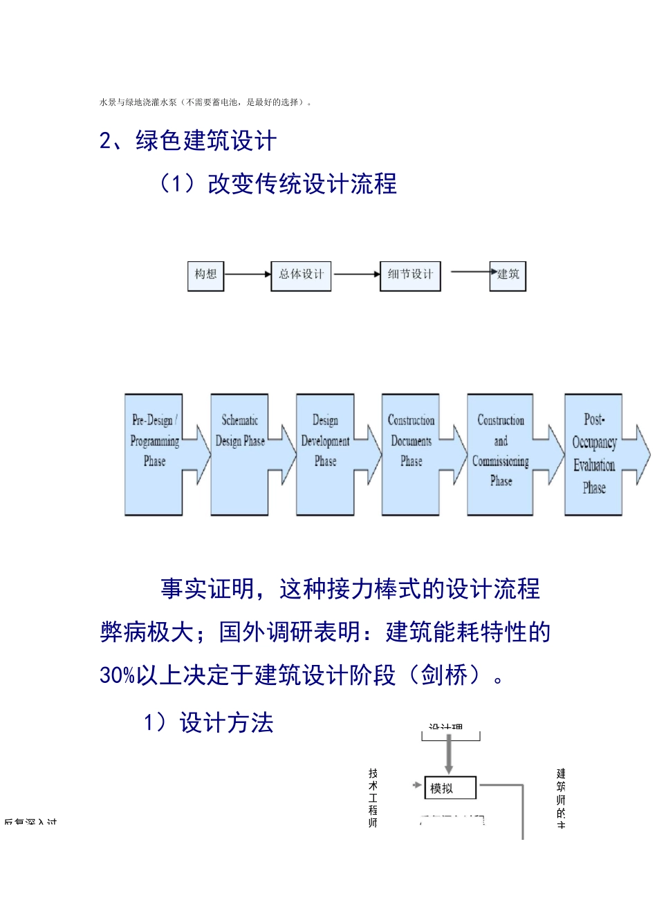 绿色建筑和绿色施工绿色建筑技术_第3页