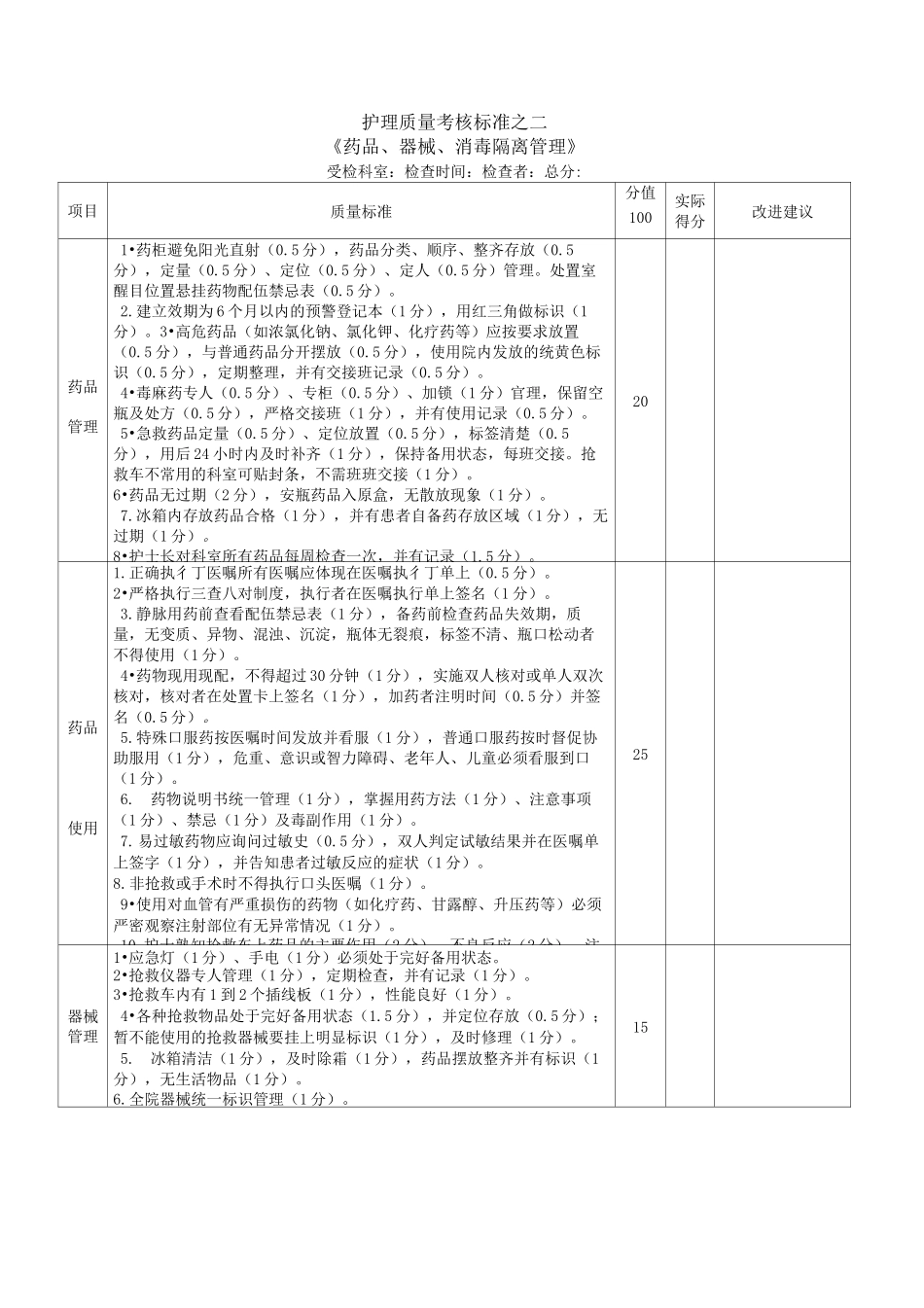 护理质量控制检查7S评分标准_第2页