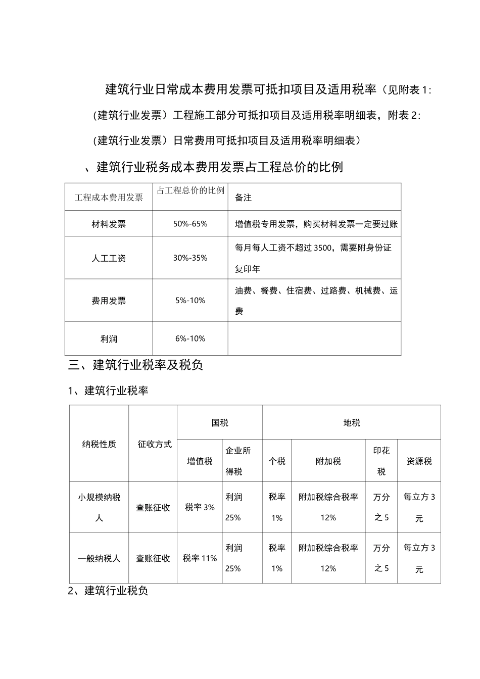 建筑行业税务处理_第1页