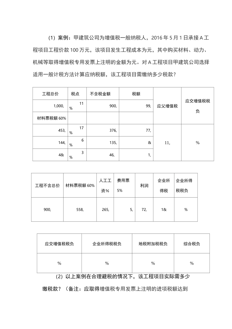 建筑行业税务处理_第2页
