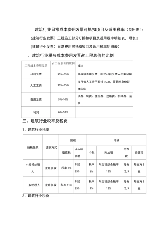 建筑行业税务处理