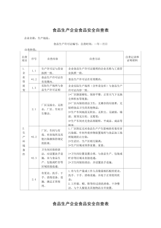 食品生产企业食品安全自查