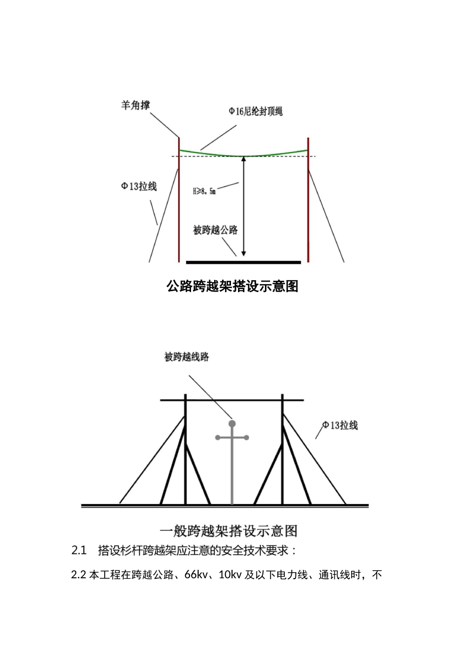 公路、电力线路交叉跨越一般施工方法_第2页
