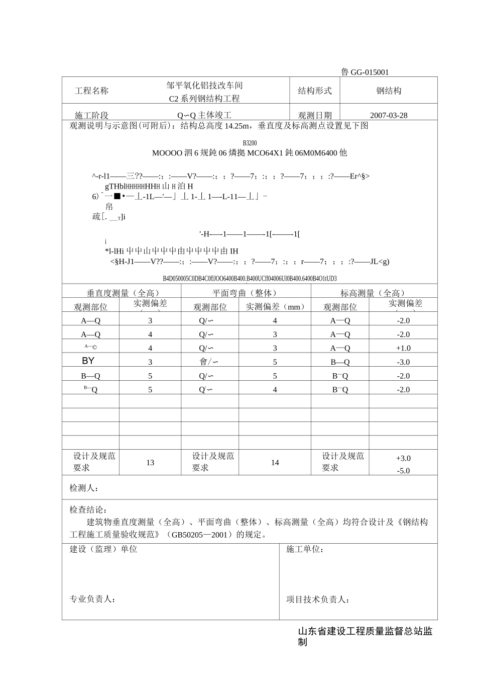 鲁GG-015钢结构主体整体垂直度、平面弯曲、标高观测记录_第1页