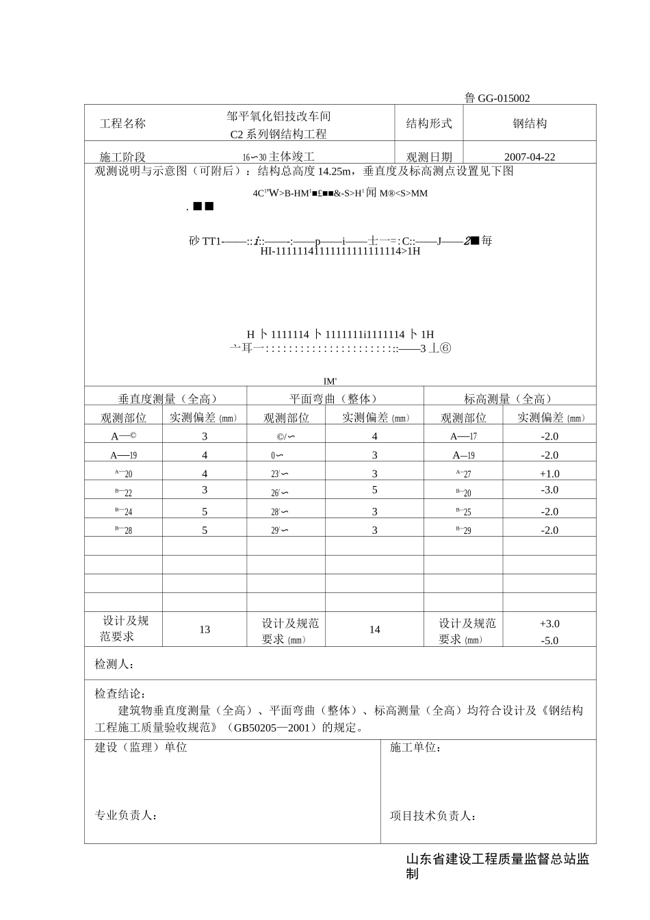 鲁GG-015钢结构主体整体垂直度、平面弯曲、标高观测记录_第2页