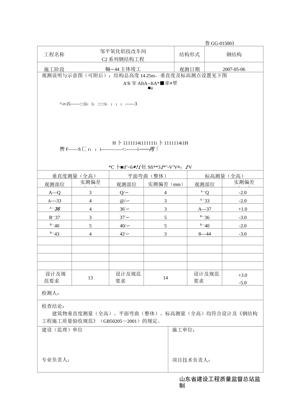 鲁GG-015钢结构主体整体垂直度、平面弯曲、标高观测记录_第3页