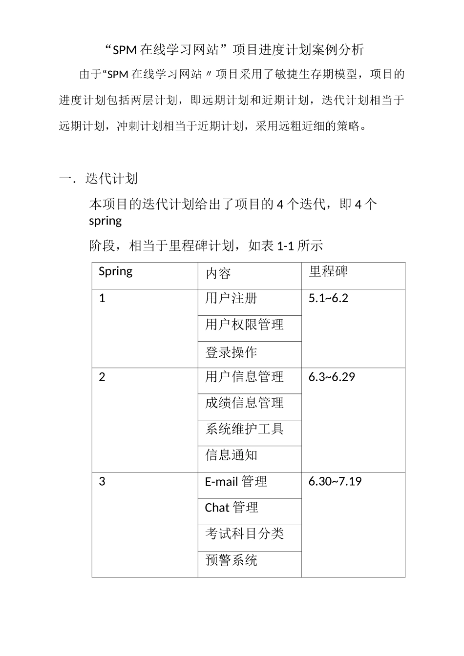 在线学习网站项目进度安排_第1页