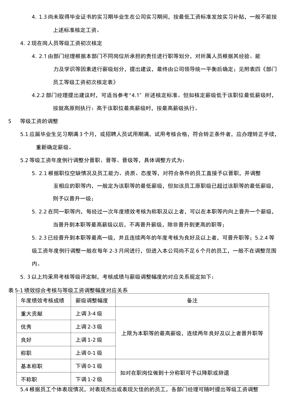 工资等级制度_第2页