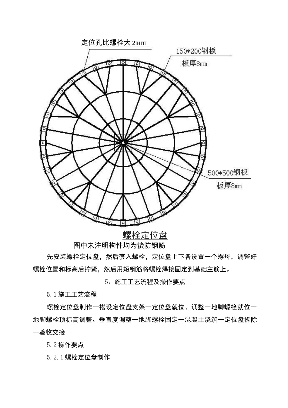 圆形布置预埋地脚螺栓施工工法_第2页