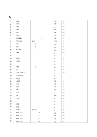 奥的斯电梯主板参数
