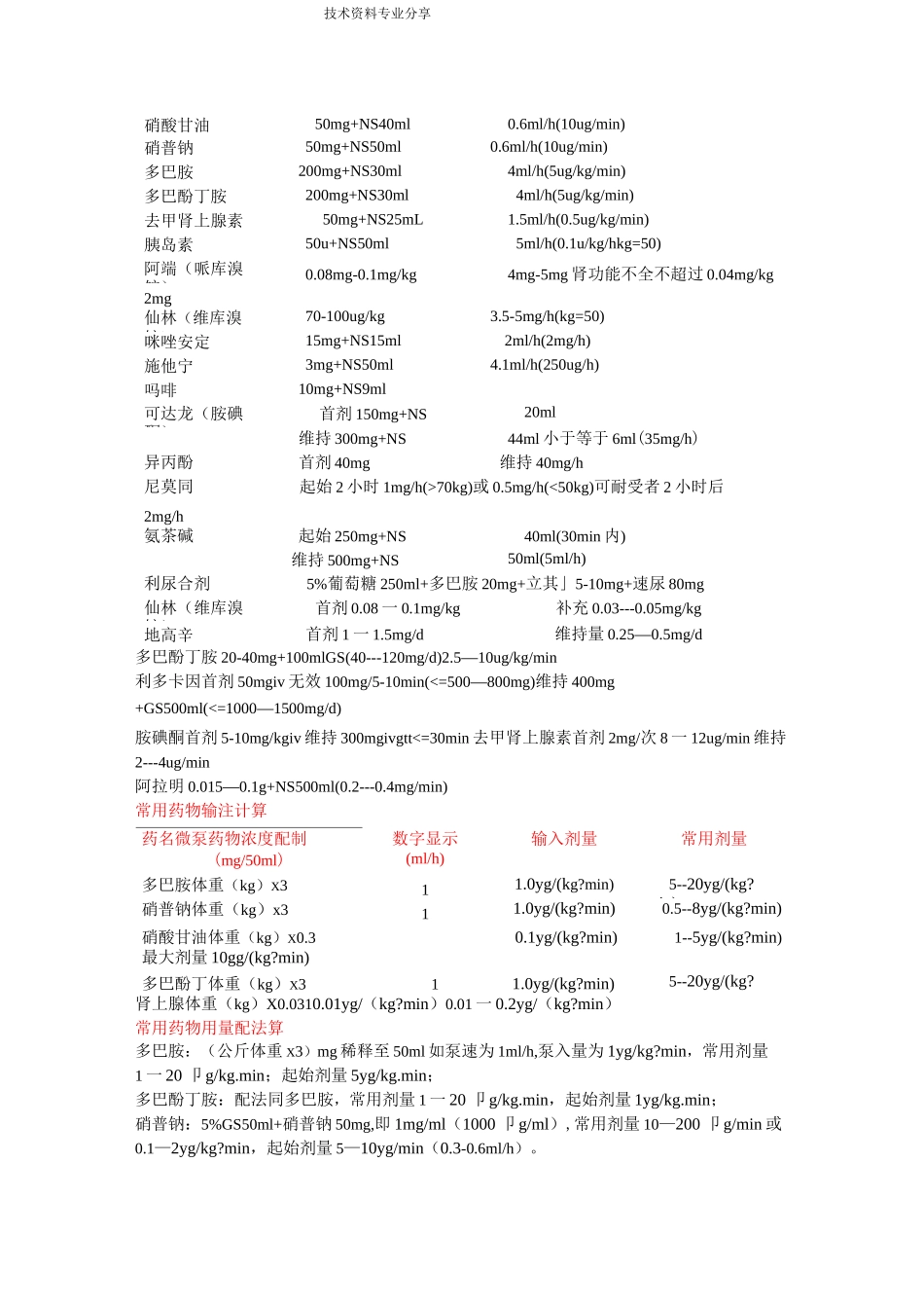 常用抢救药物用法用量计算_第1页