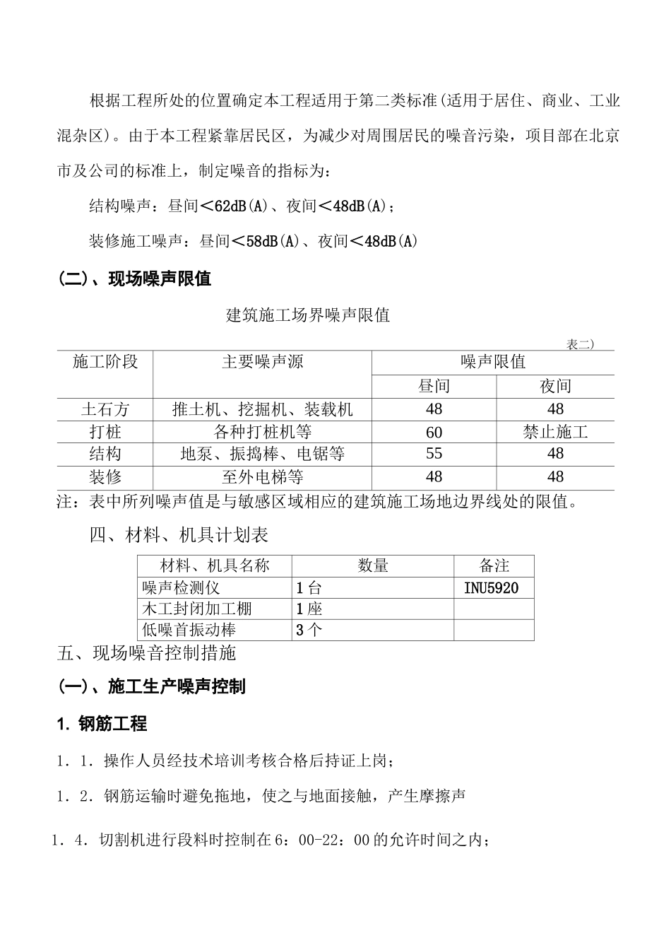 噪音控制方案_第3页