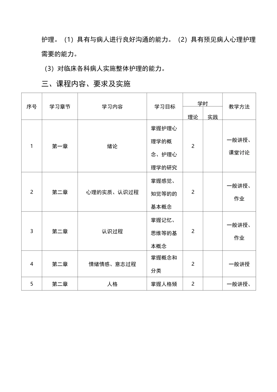 护理心理学、护理伦理学课程标准_第3页