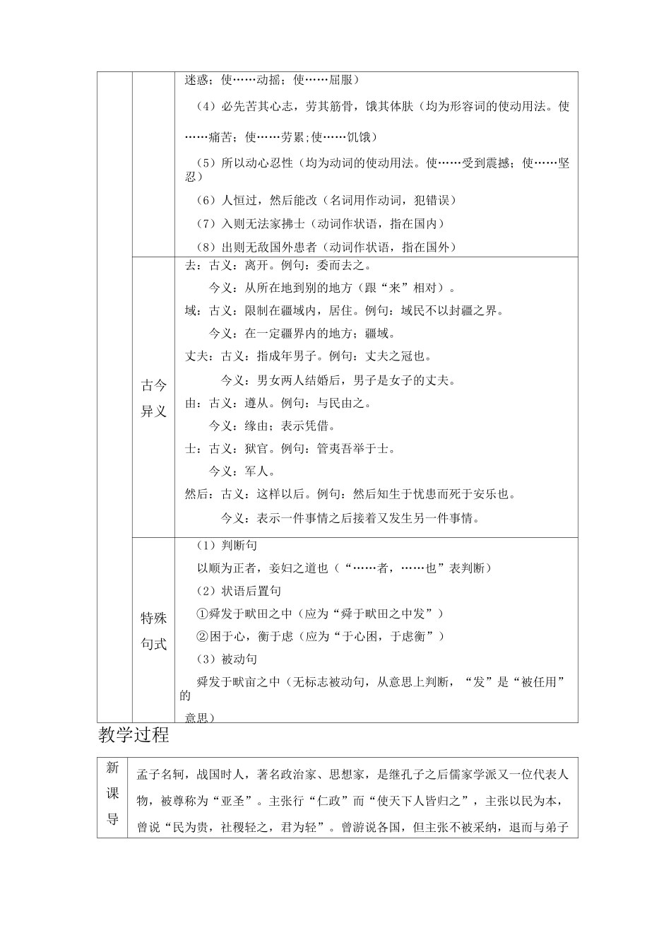 22 《孟子》三章_第3页