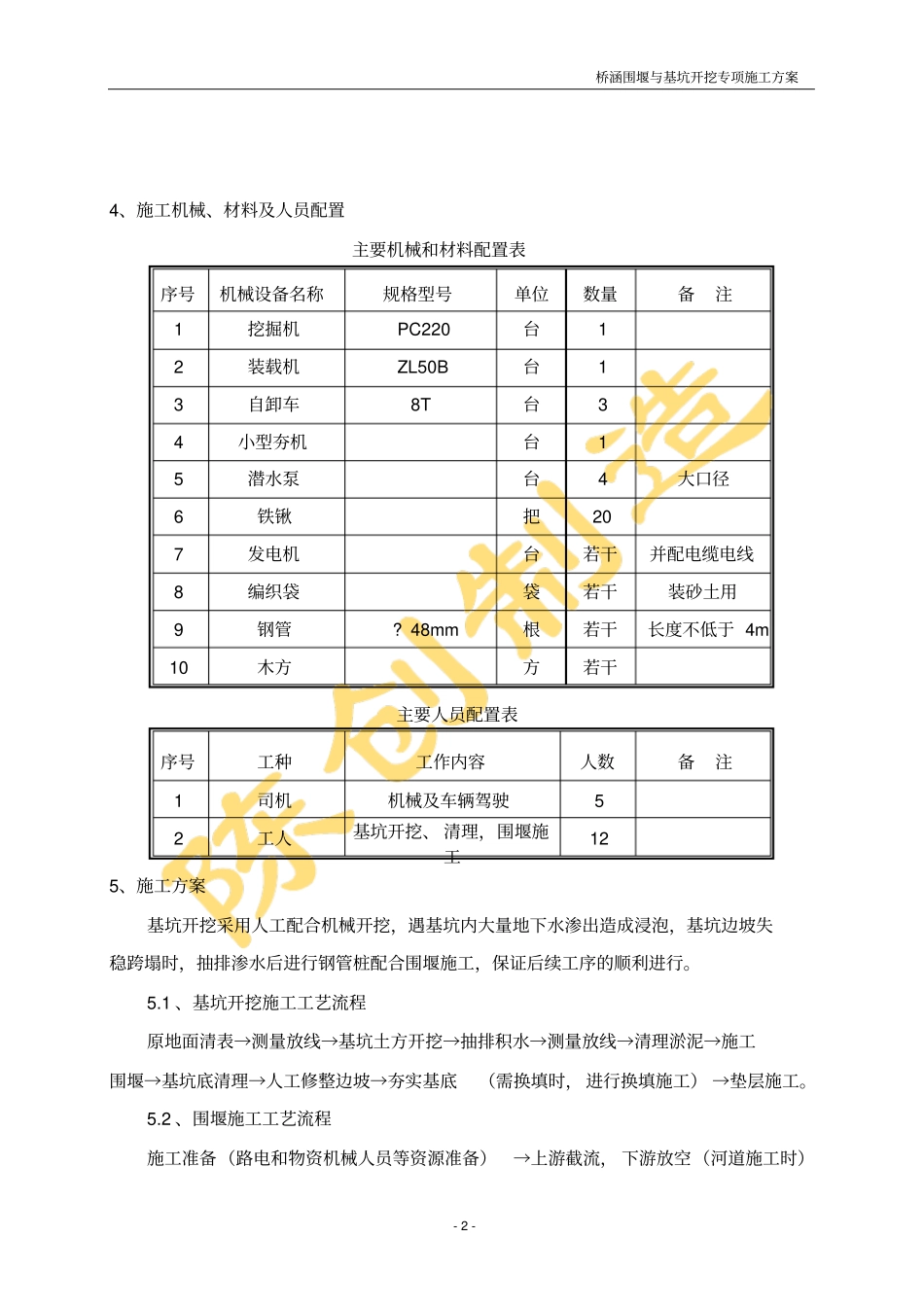 桥涵基坑围堰抽水专项施工方案_第2页