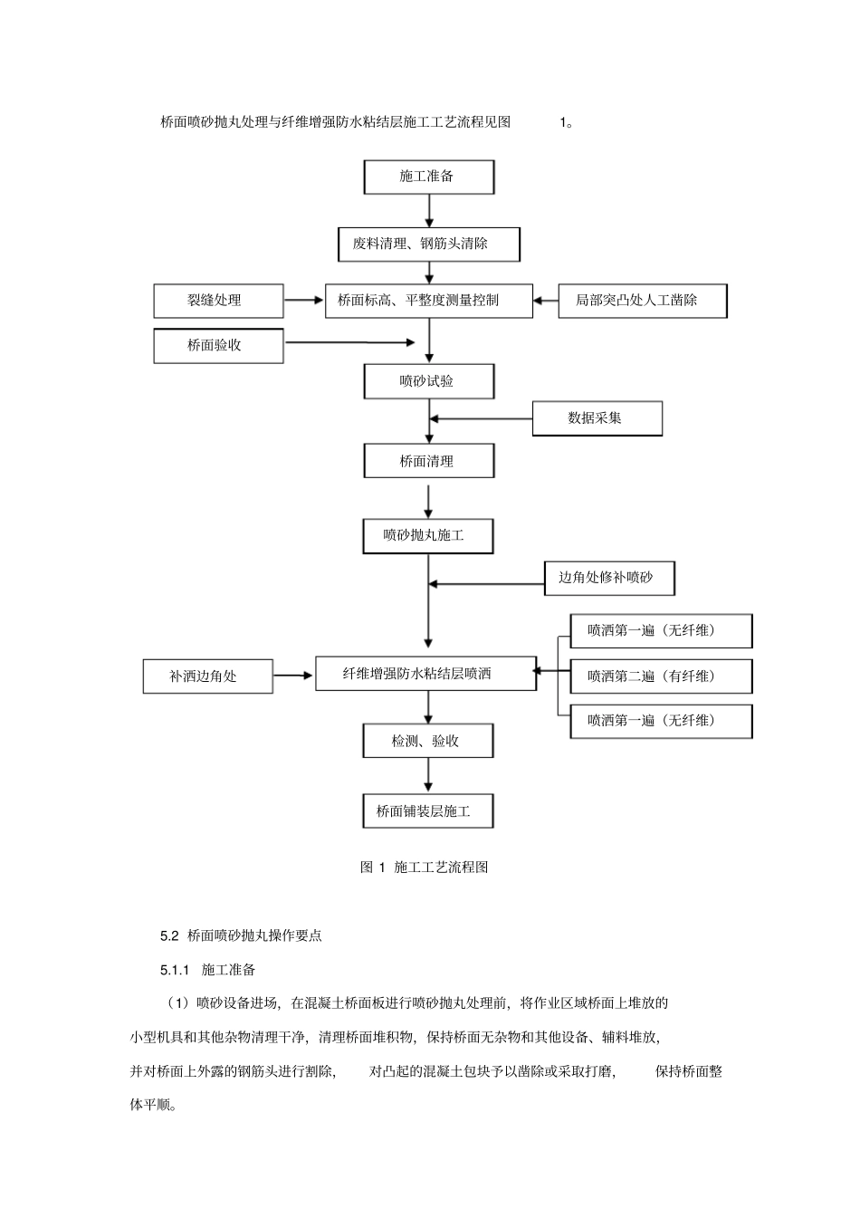 桥面砼抛丸与纤维增强防水粘结层施工工法_第3页
