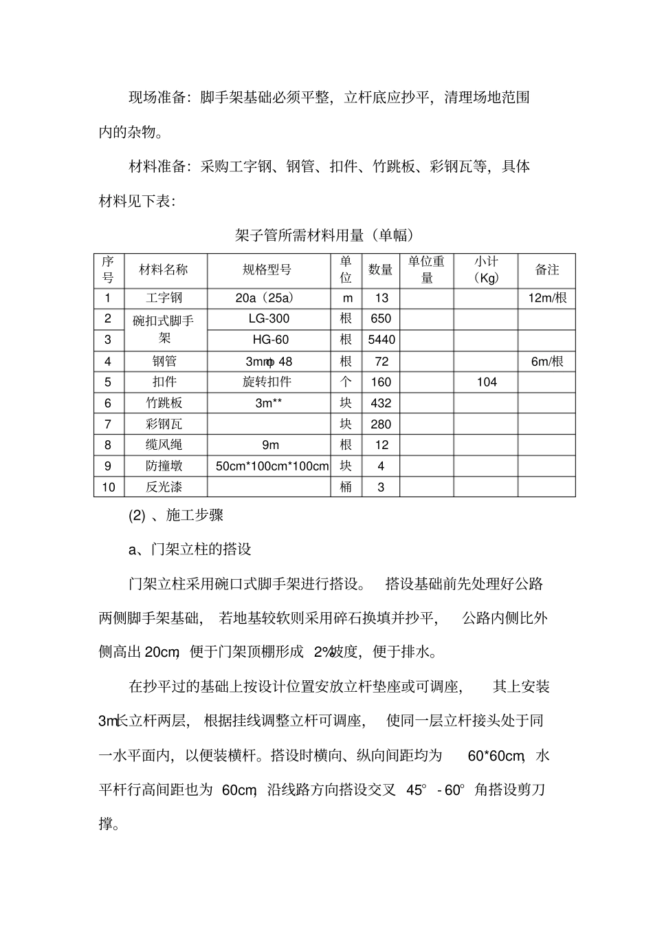 桥面系施工安全防护措施_第3页