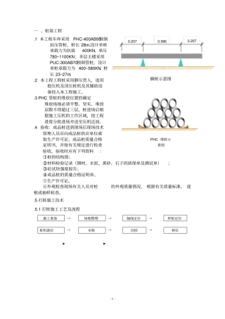 桩基工程与基坑围护工程