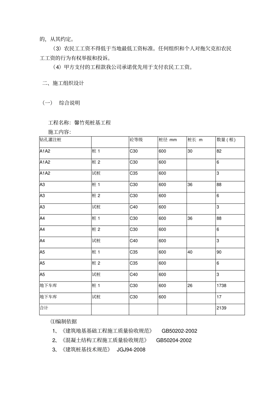 桩基工程技术标_第3页