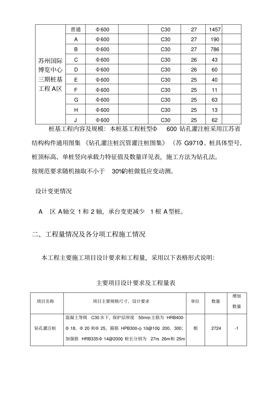 桩基工程验收小结_第3页