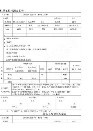 桩基工程检测方案表